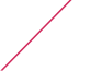 05Clients